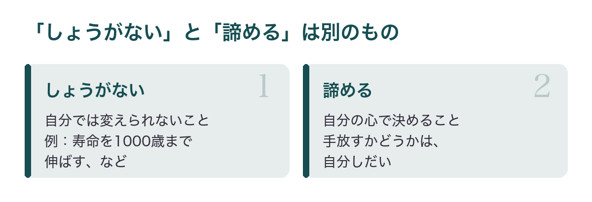 「しょうがない」は自分では変えられないこと、「諦める」は自分の心で決めること