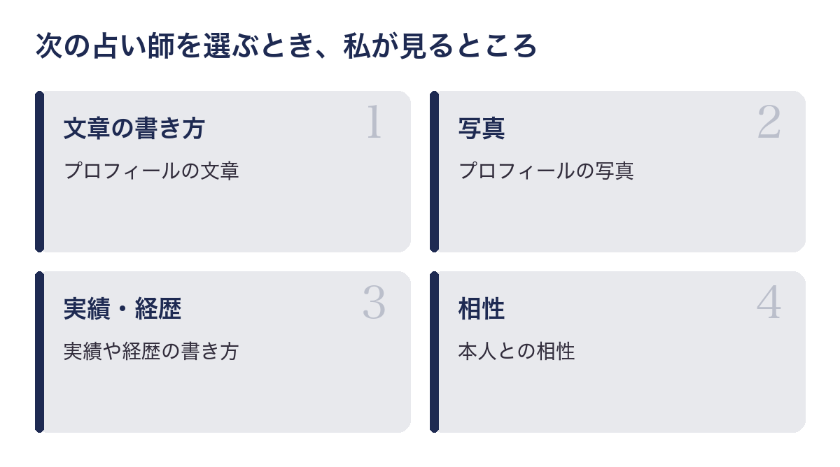 次の占い師を選ぶとき、私が見るところ