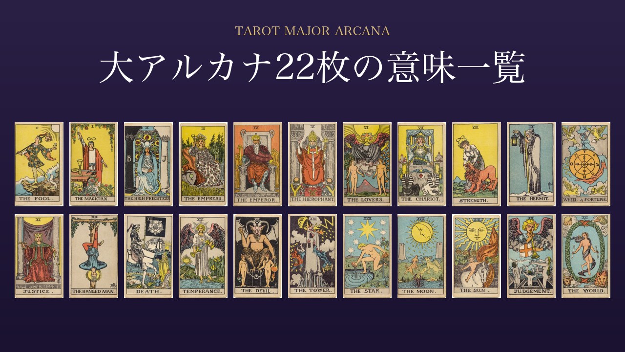 タロット大アルカナ22枚（ライダー・ウェイト版）