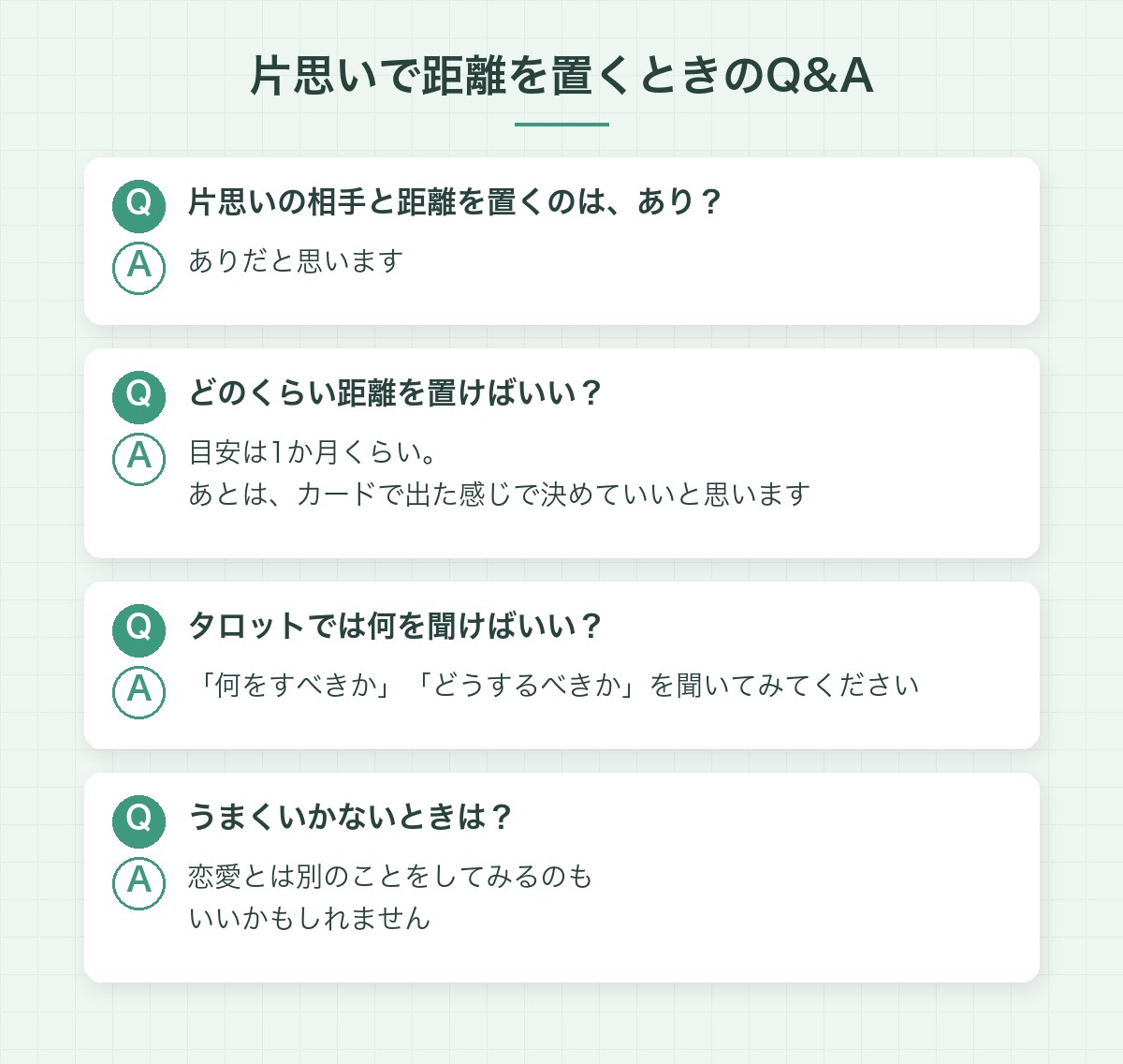 片思いで距離を置くときのQ&A:距離を置くのはあり。目安は1か月くらいで、あとはカードで出た感じで決める。タロットでは何をすべきか、どうするべきかを聞く。うまくいかないときは恋愛とは別のことをしてみる