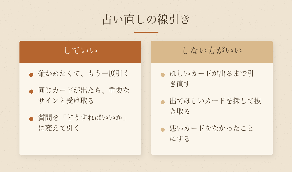 していい占い直しと、しない方がいい占い直し。していい：確かめたくてもう一度引く、同じカードが出たら重要なサインと受け取る。しない方がいい：ほしいカードが出るまで引き直す、悪いカードをなかったことにする