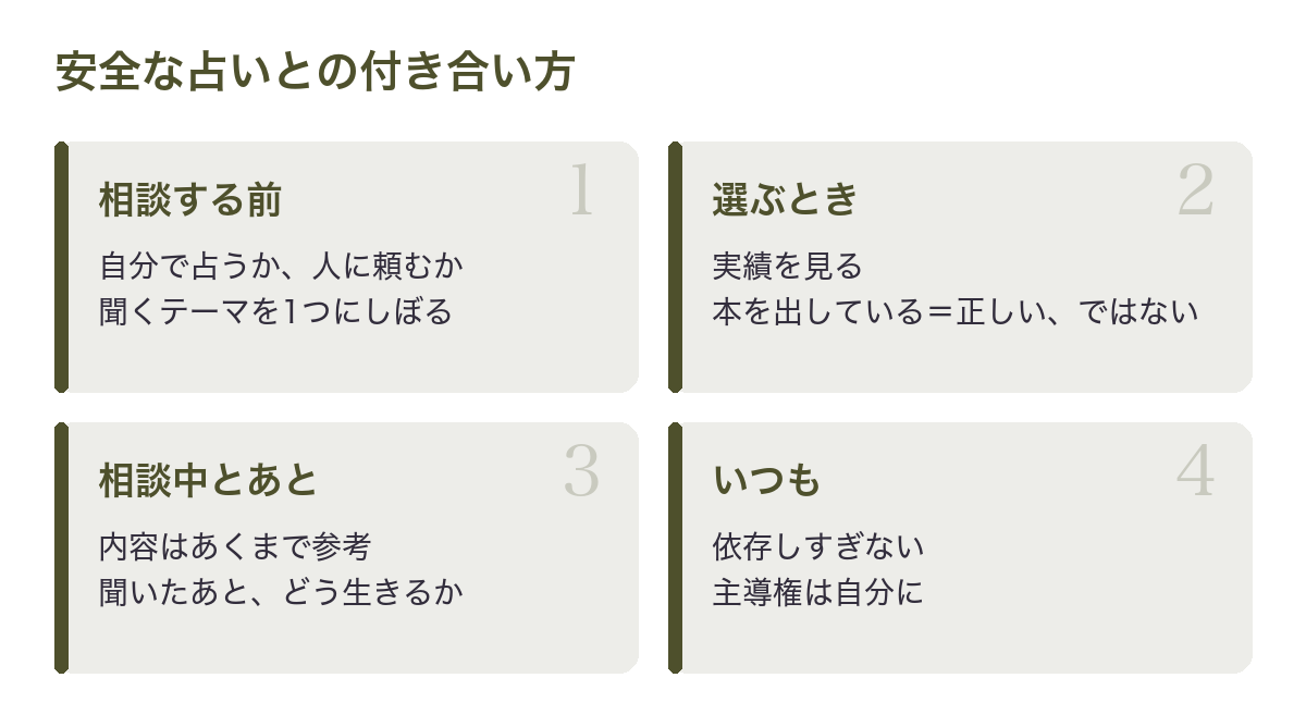 安全な占いとの付き合い方