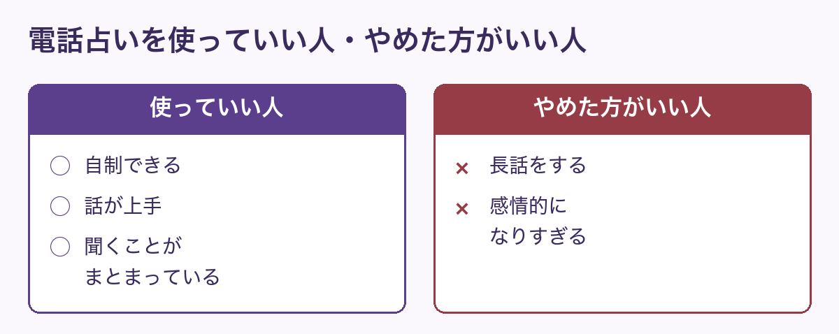 電話占いを使っていい人(自制できる・話が上手・聞くことがまとまっている)と、やめた方がいい人(長話をする・感情的になりすぎる)