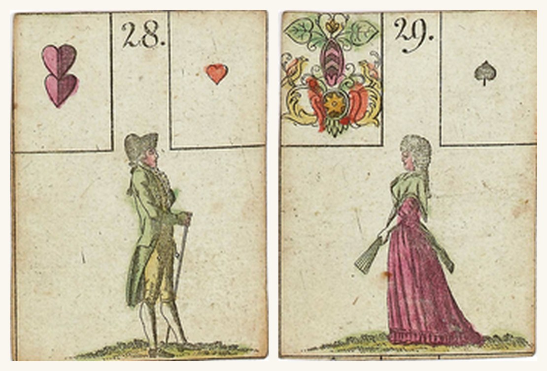 ルノルマンカード 28番 紳士と29番 淑女(1799年ドイツ「希望のゲーム」)