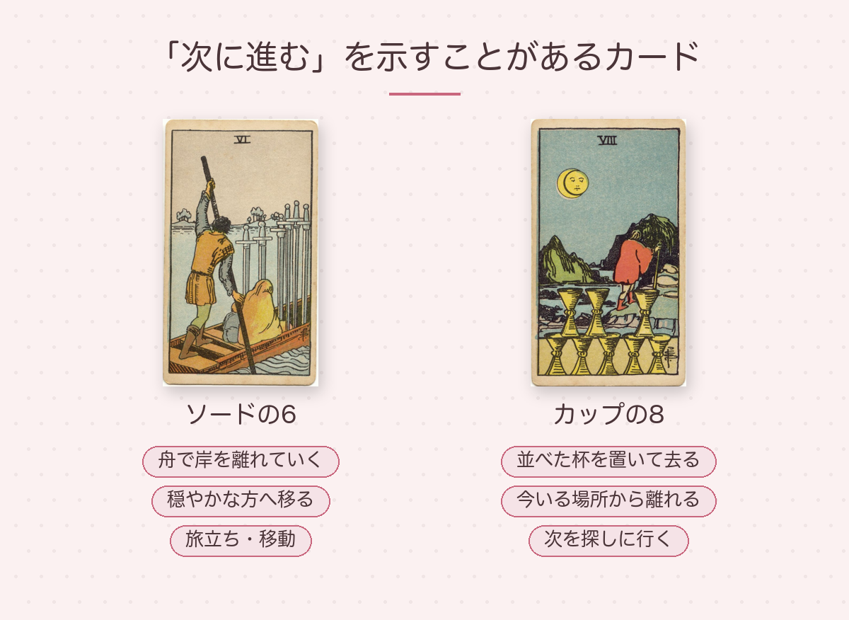 ソードの6とカップの8の絵の見どころ：舟で岸を離れていく人と、並べた杯を置いて歩き出す人