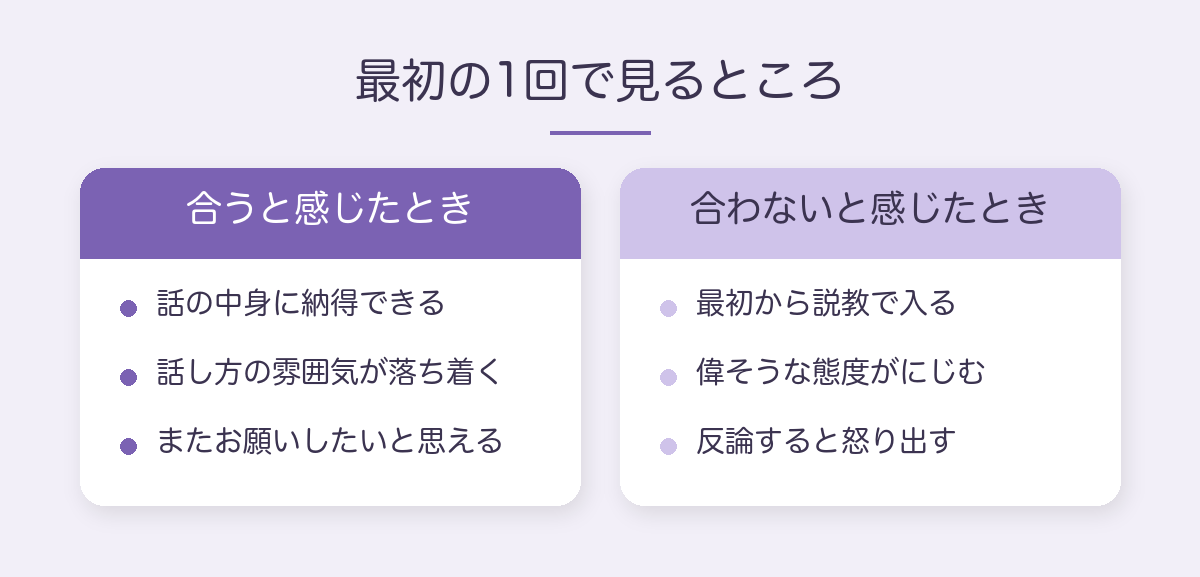 最初の1回で見るところ（合うと感じたとき・合わないと感じたとき）